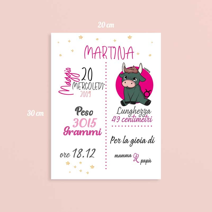 Quadro In Forex Nascita Personalizzabile Printami It